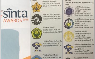 SINTA AWARDS 2018 : PENS Raih Posisi 5 Besar Institusi dengan Produktivitas Publikasi Tertinggi