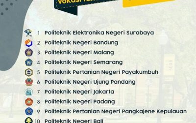 PENS Raih Peringkat 1 Perguruan Tinggi Vokasi Terbaik se-Indonesia Tahun 2019