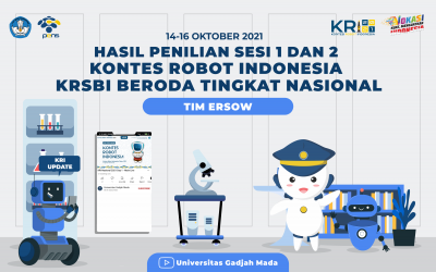 Drawing Hasil Penilaian Sesi 1 dan 2 Cabang Kontes Robot Sepak Bola Indonesia (KRSBI) Beroda dalam Kontes Robot Indonesia (KRI) Nasional 2021