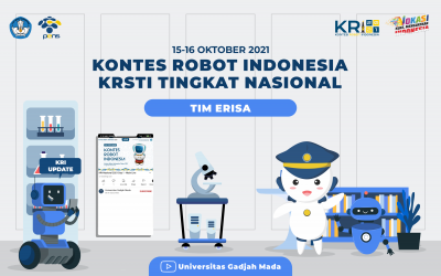 Drawing Urutan Penampilan cabang Kontes Robot Seni Tari Indonesia (KRSTI) dalam Kontes Robot Indonesia (KRI) Nasional 2021